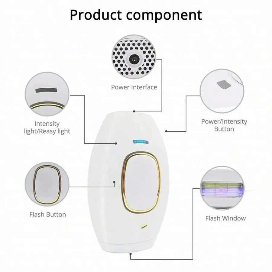IPL Laser Hair Removal Toolkit