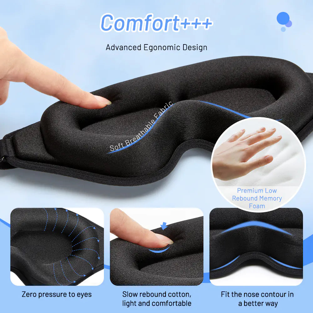 3D Comfort Memory Foam Eye Mask